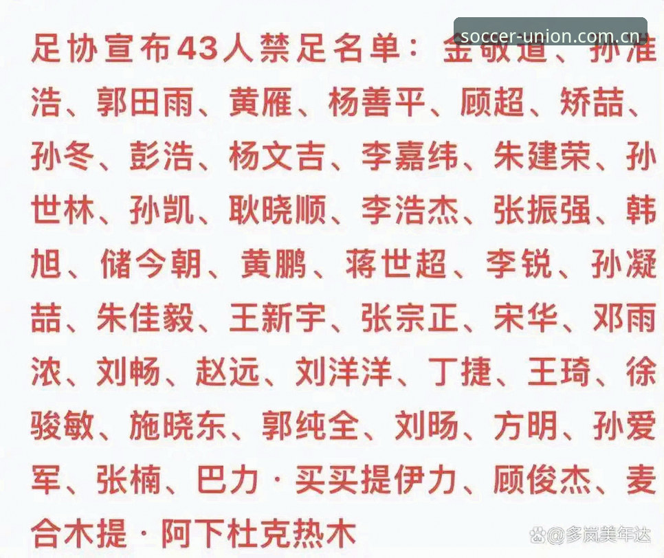 球盟会官网登录 中国足协第三批禁足名单深度评测:足球反腐风暴升级,球盟会平台用户如何看透行业乱象